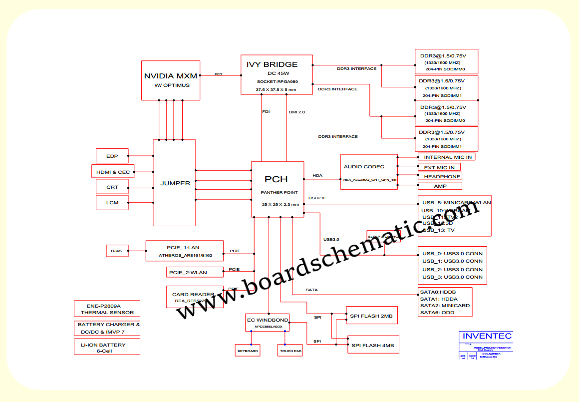 Toshiba Qosmio X875 Board Block Diagram Toshiba Qosmio X875 Board Block Diagram